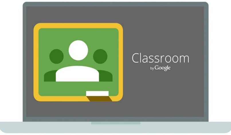 usługa Google Classroom