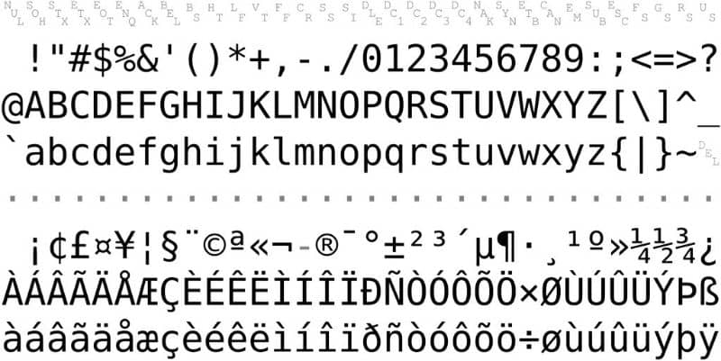 Kod ASCII