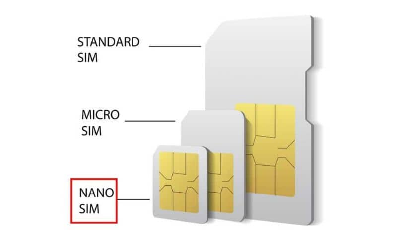 galaxy a50 sim card