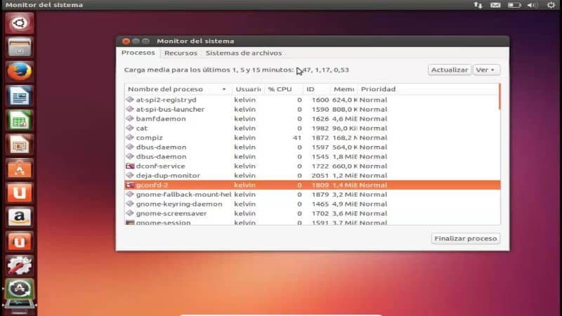 aktywne procesy Ubuntu