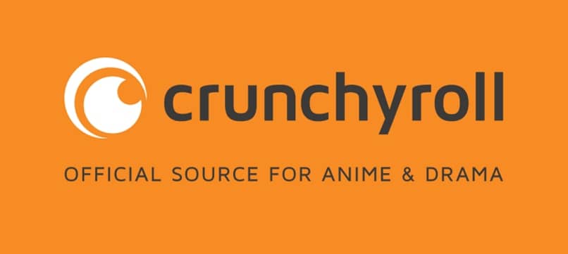 crunchyroll do oglądania anime