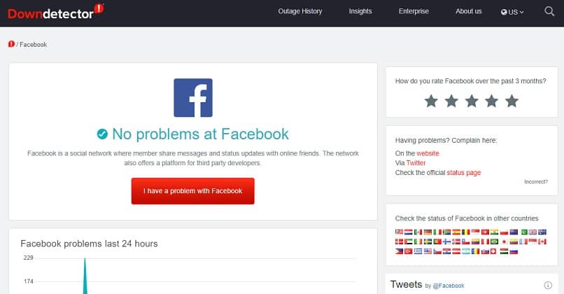 poszukaj problemów na Facebooku