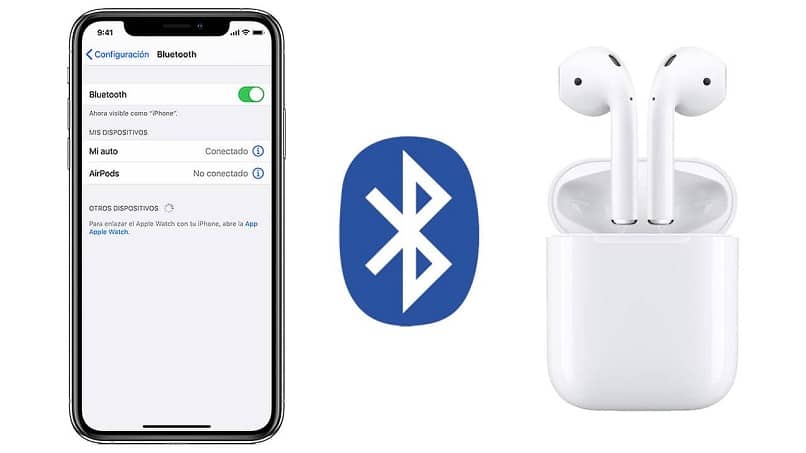 konfiguracja bluetooth na iPhonie dla słuchawek bezprzewodowych