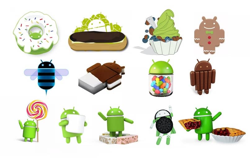 ikona Androida w różnych wersjach, które sugerują, że wiesz, która wersja Androida jest zainstalowana na telefonie komórkowym lub tablecie