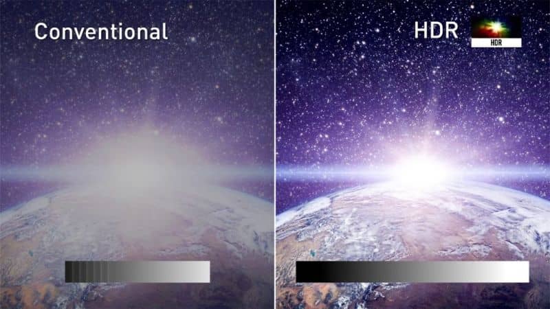 różnica między tradycyjnym zdjęciem Ziemi a fotografią HDR Ziemi