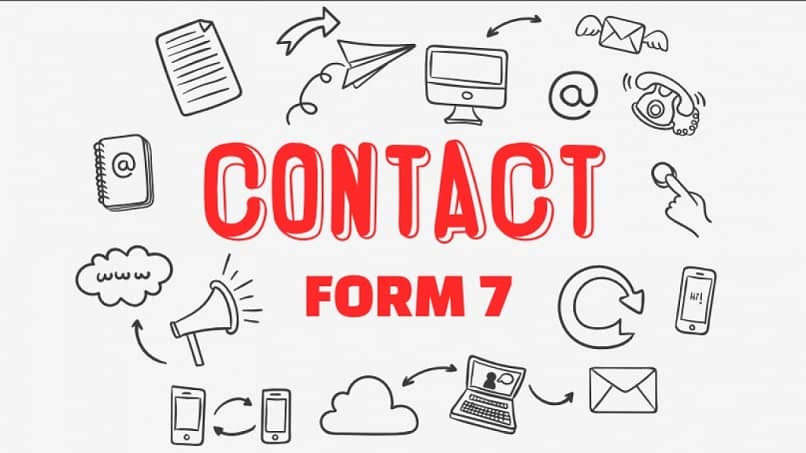 formularze kontaktowe wordpress