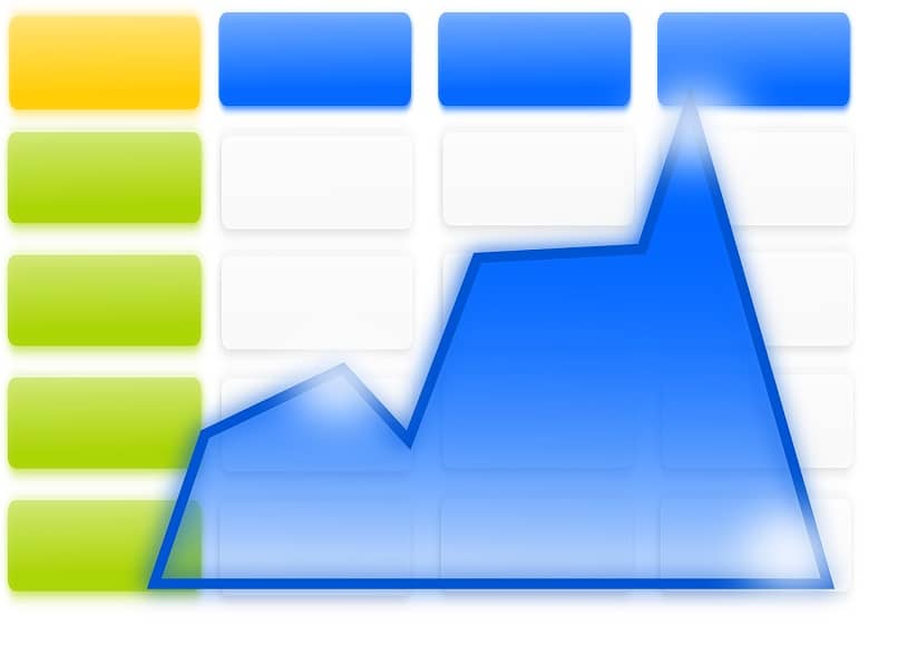 projekcje za pomocą programu Excel