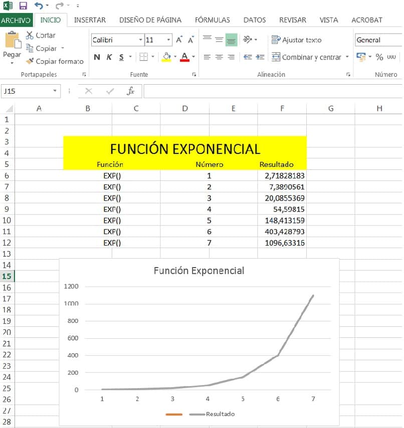 Przykładowy widok funkcji exp i wykres zachowania w Excelu