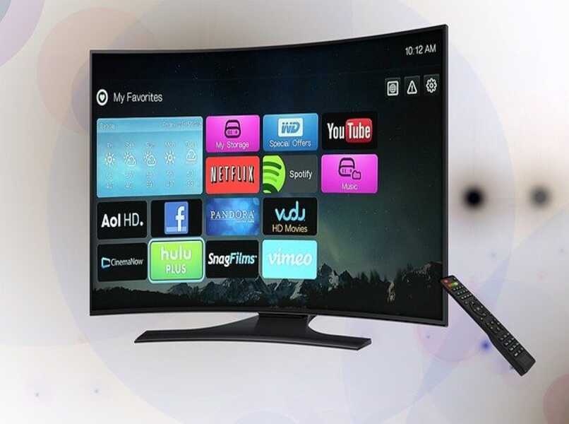 Interfejs systemu operacyjnego smart tv