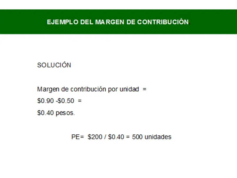 Margen de Contribución Unitario Cómo Calcularlo en