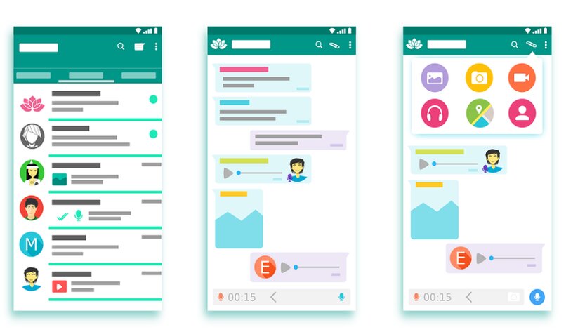 Metody postępowania, jeśli Twoje konto WhatsApp zostało zablokowane