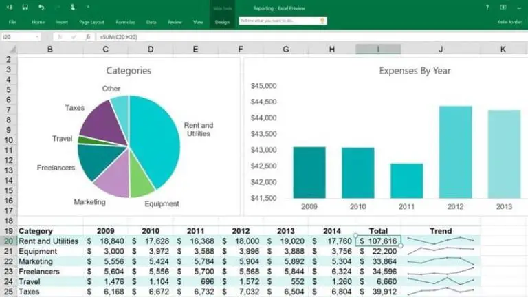 Jak Obliczyć średnią Ważoną Lub średnią Ważoną W Programie Excel 2024 0249