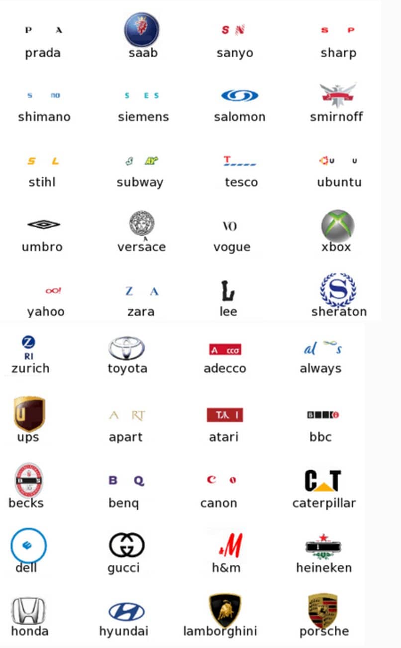 Wszystkie Odpowiedzi Do Gry Logo Quiz Gdzie mogę znaleźć wszystkie odpowiedzi i rozwiązania gry Logo Quiz? - 2023
