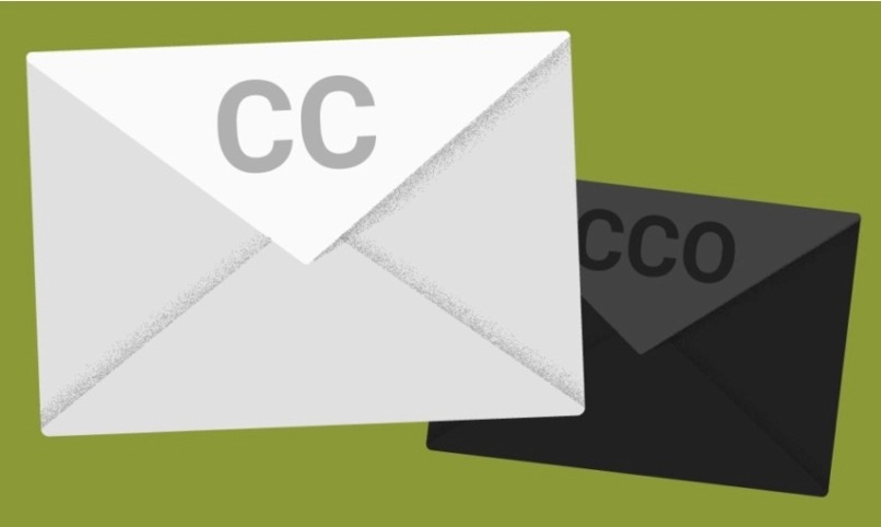 funkcja cc cc gmail