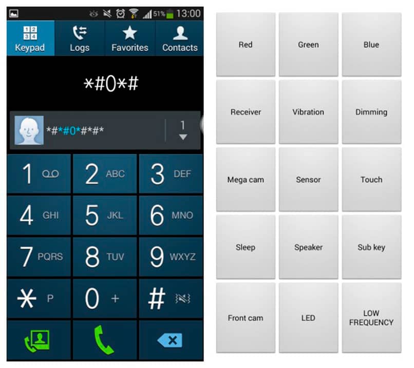 Klawiatura telefonu Samsung, która pokazuje, jak uzyskać dostęp do tajnego menu telefonów komórkowych Samsung i Smart TV